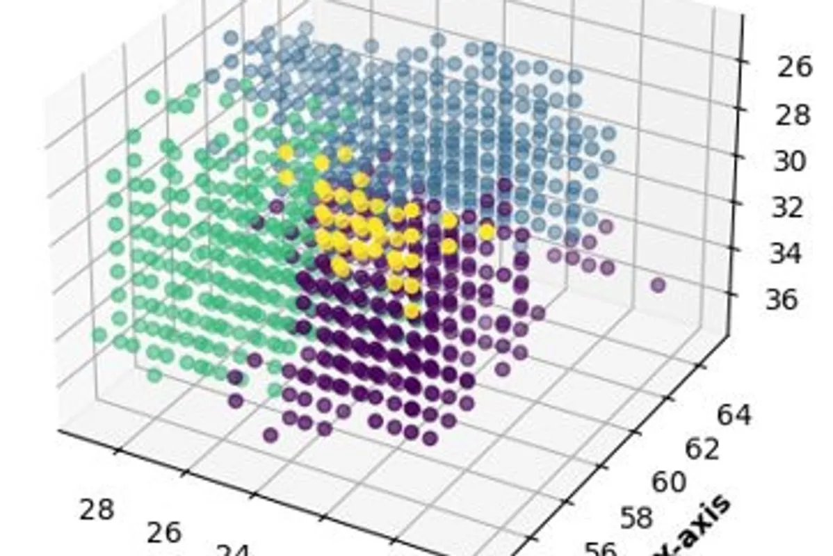 Orofacial Atlas screenshot 1